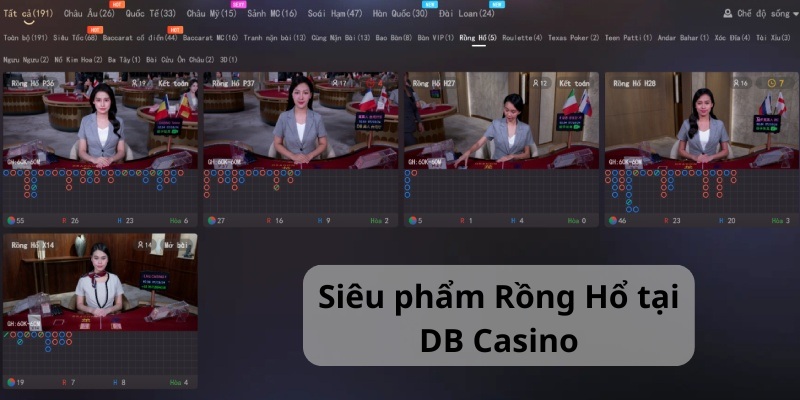 Siêu phẩm Rồng Hổ 