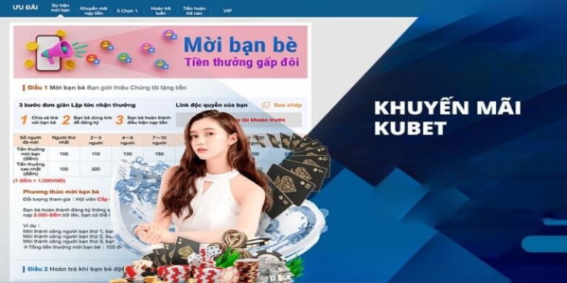 Cập nhật về sự kiện mời bạn tại KUBET